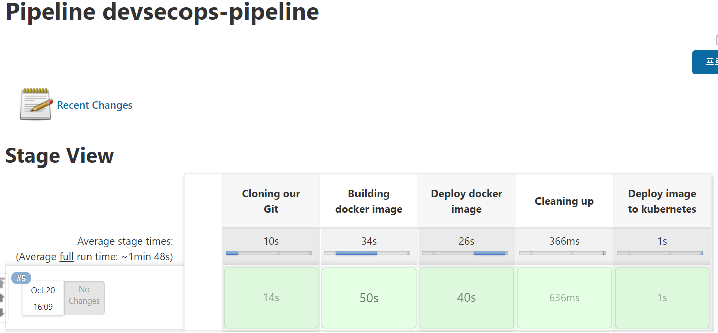 pipeline_execute_result