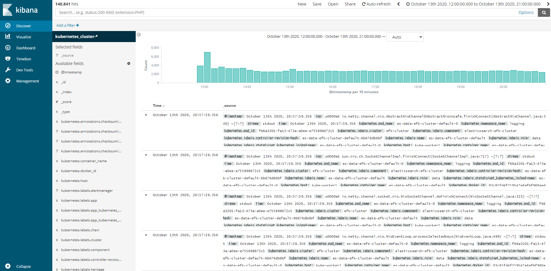 kibana_index_pattern