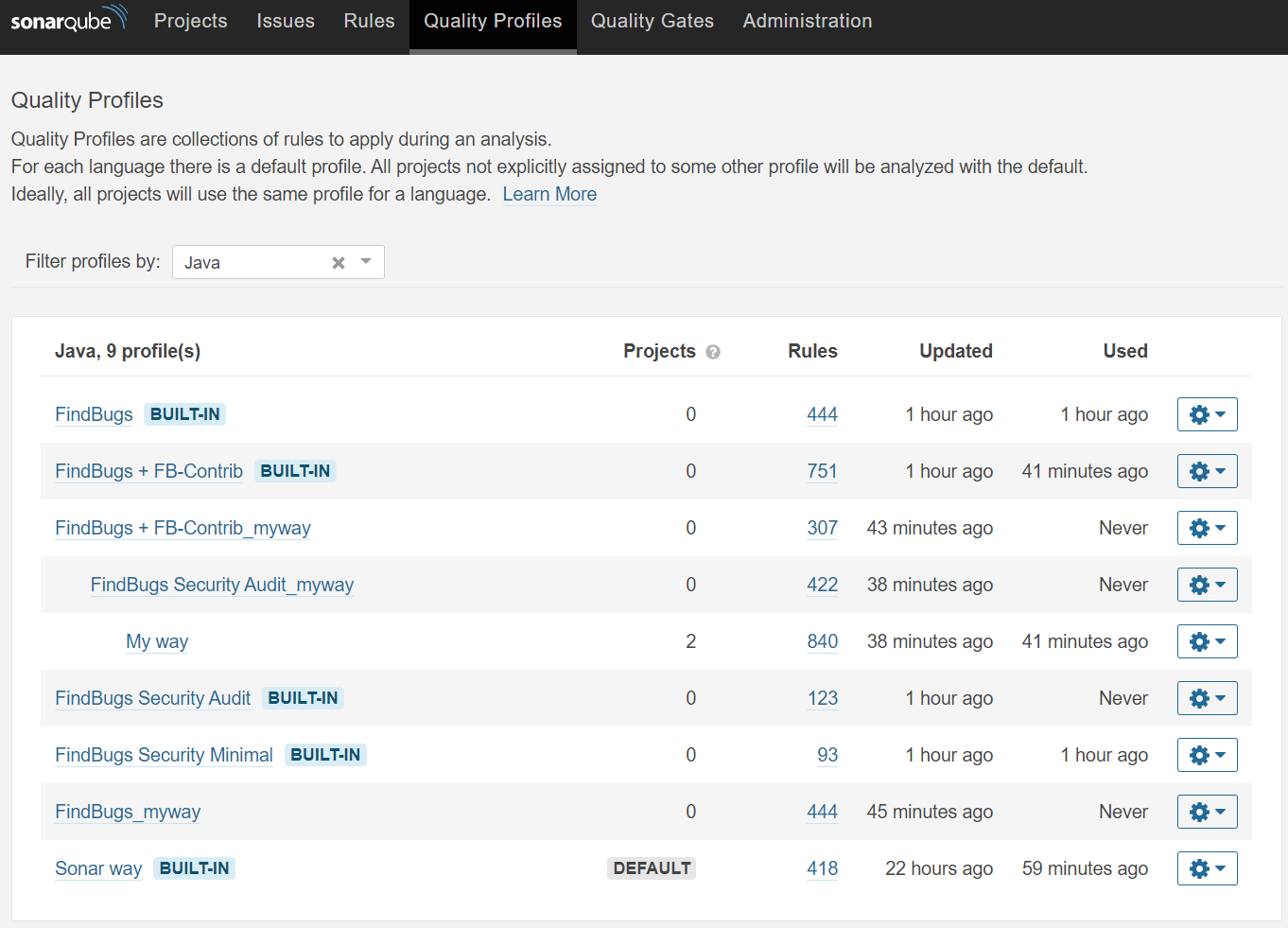 sonarqube_quality_profile