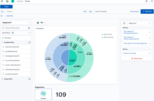 kibana_visualize_custom