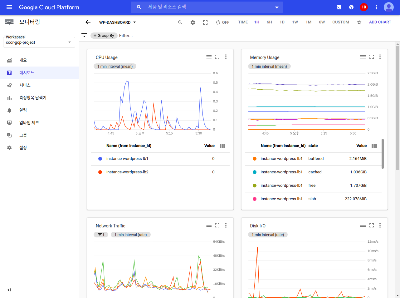 monitoring_dashboard